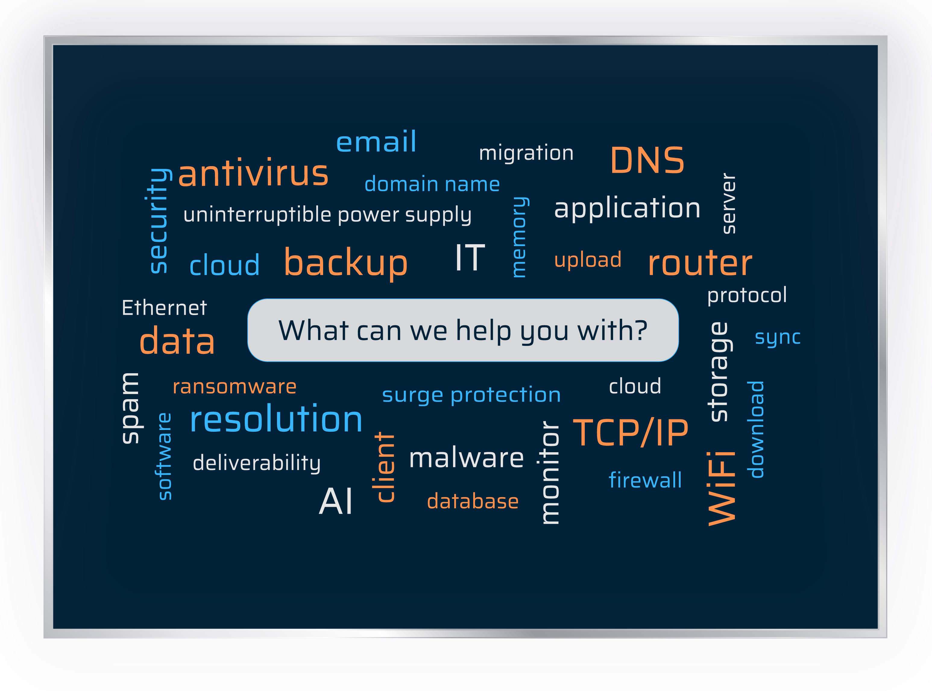 Our services tag cloud it support and help
